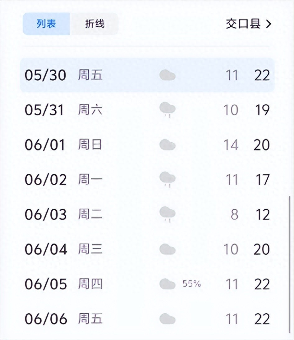 2025年端午节交通安全_端午交通安全指南_出行提示