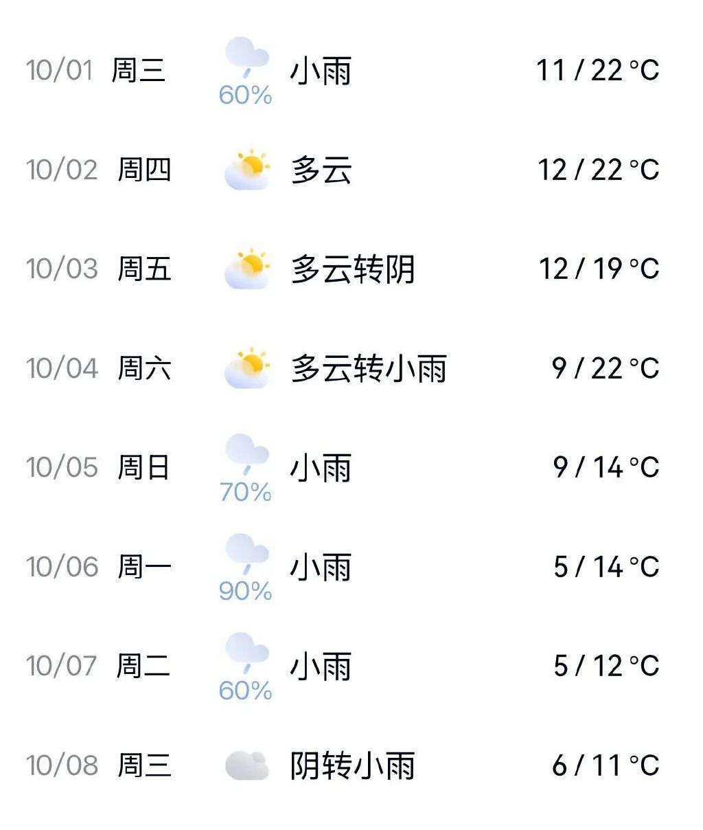 出行提示_天水双节高速公路免费时间_天水国庆中秋交通出行指南
