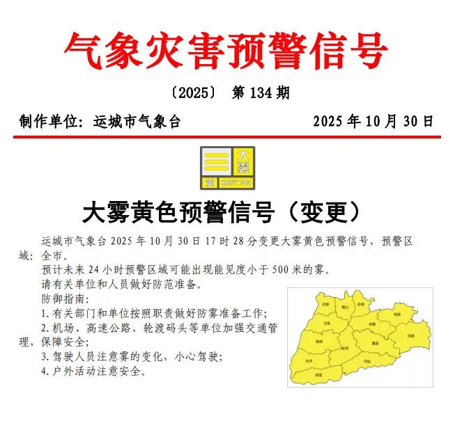 雾天安全行车_汽车灯光使用技巧_出行提示