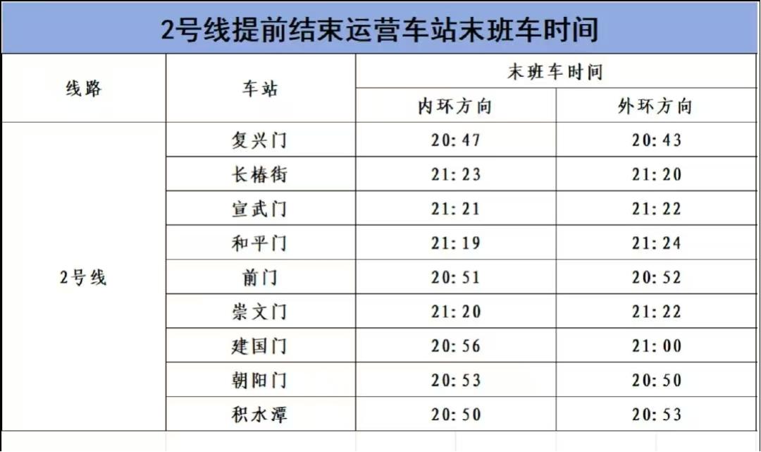 出行提示_北京站地铁公交出行指南_北京站交通管制出行攻略