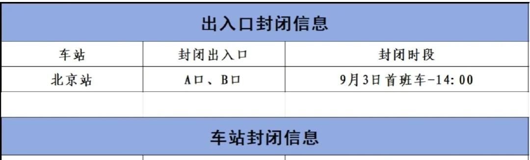 北京站交通管制出行攻略_北京站地铁公交出行指南_出行提示