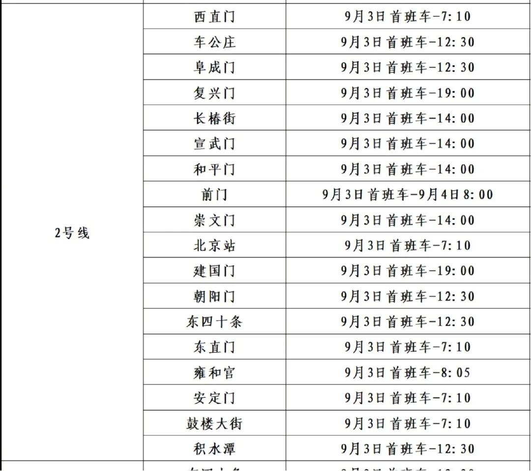 北京站交通管制出行攻略_北京站地铁公交出行指南_出行提示