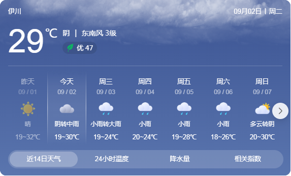 雨天出行安全指南_出行提示_雨天驾车安全