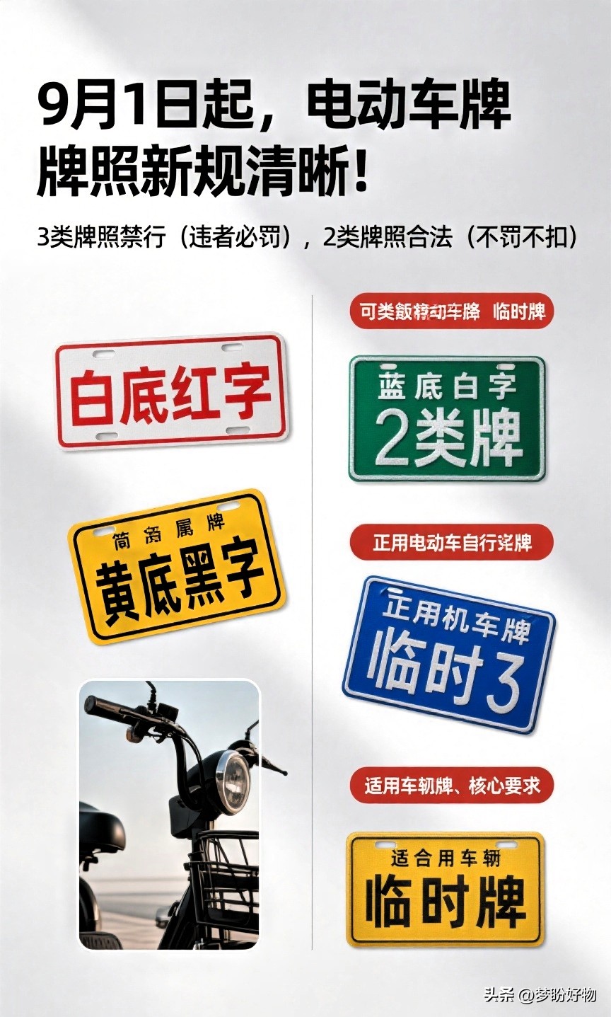 限行_非标牌照禁行处罚_电动车牌照新规2025