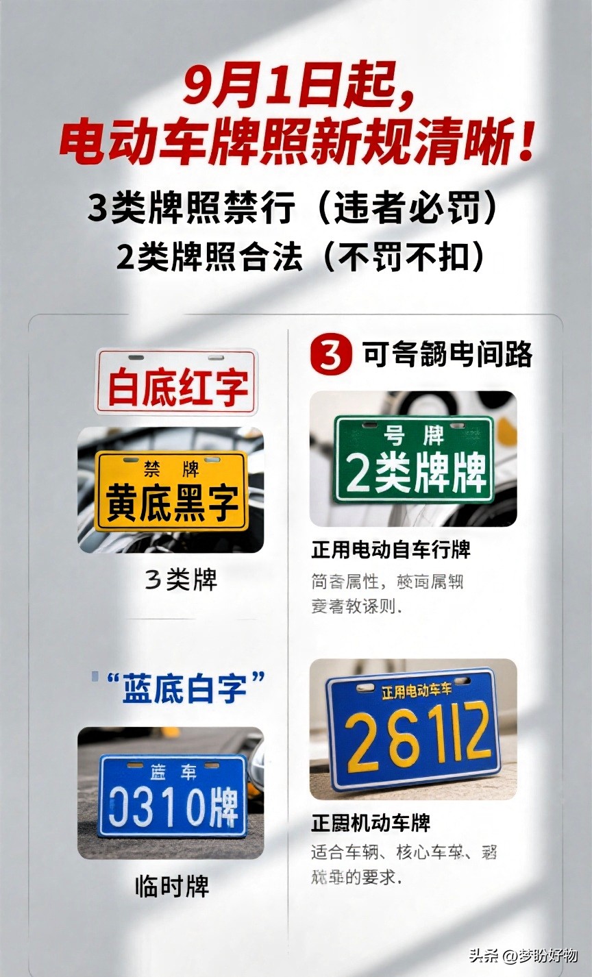 限行_非标牌照禁行处罚_电动车牌照新规2025