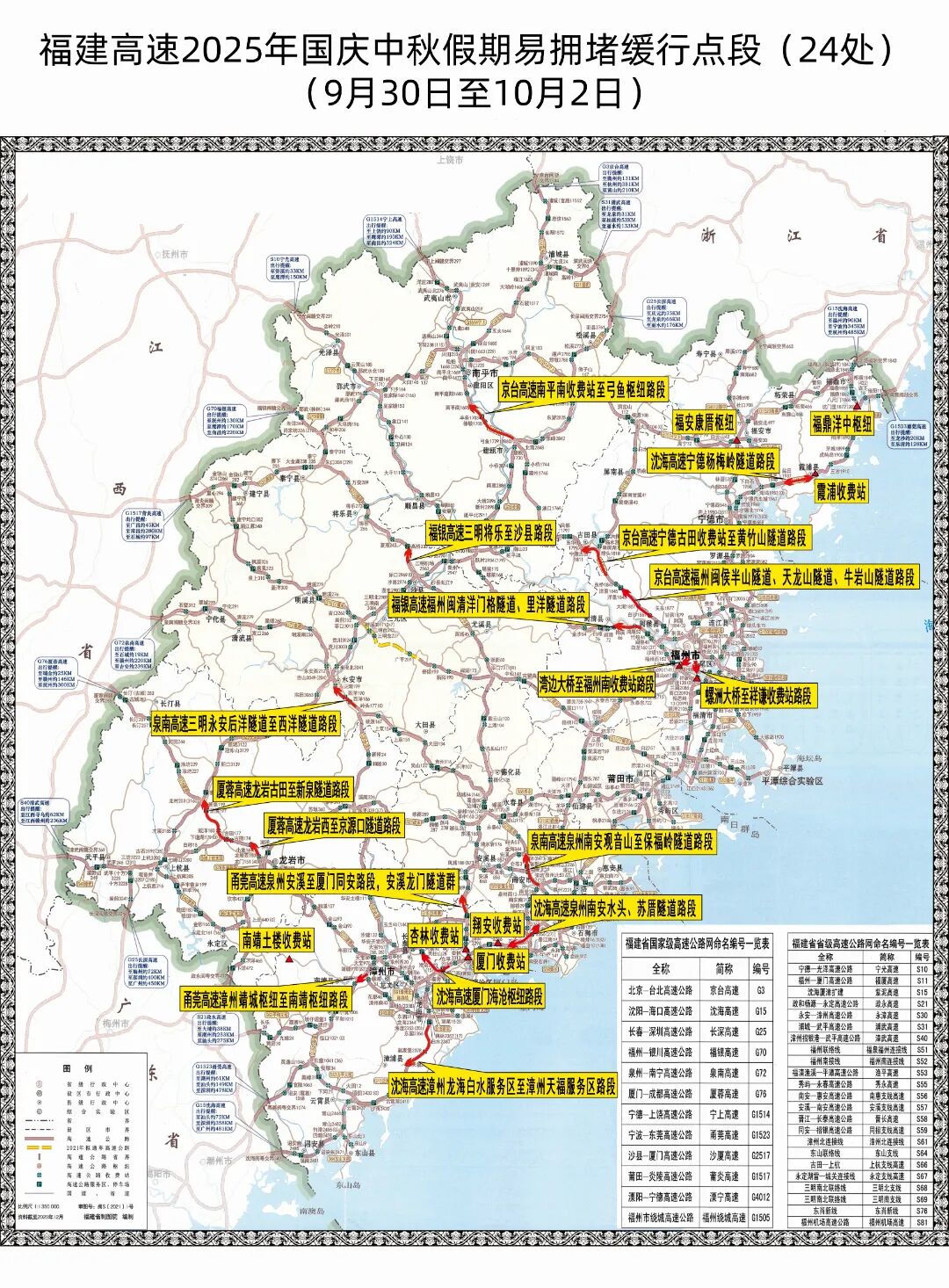 自驾游出行安全提示_出行提示_2025年国庆中秋假期高速公路免费通行
