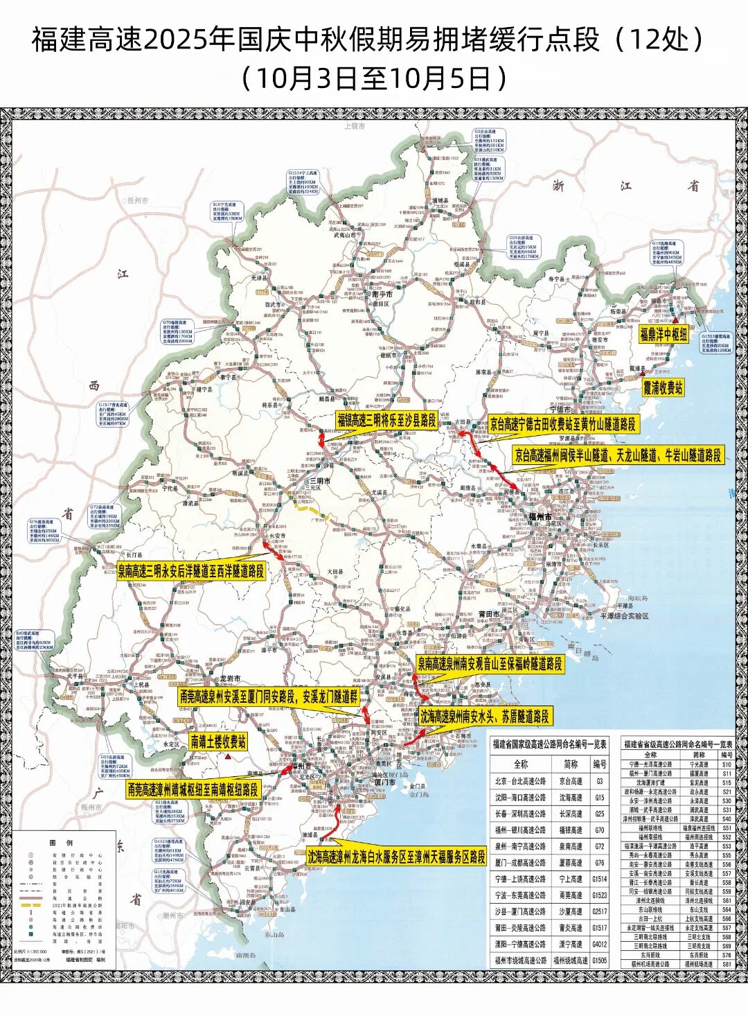 自驾游出行安全提示_出行提示_2025年国庆中秋假期高速公路免费通行