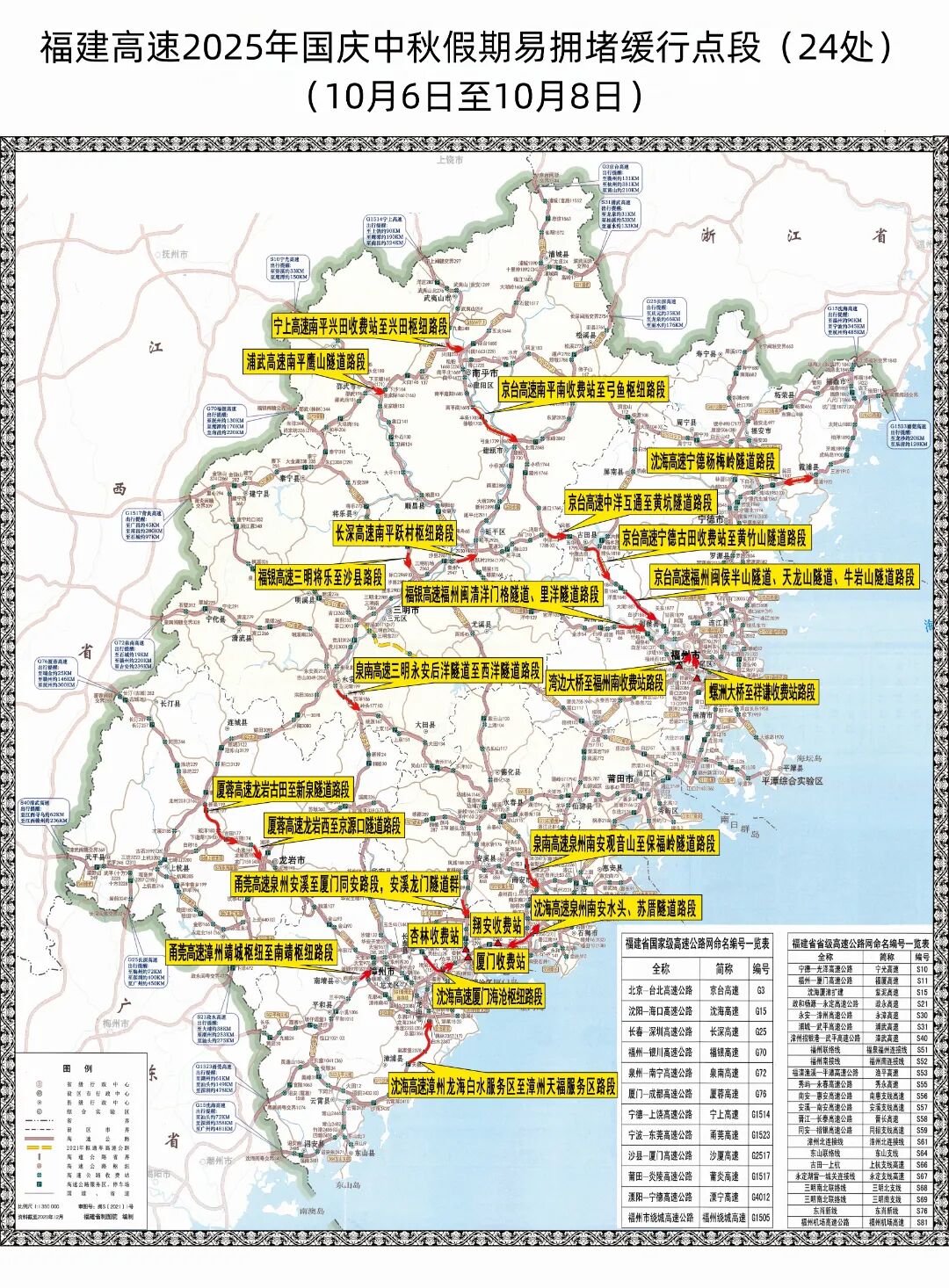 出行提示_2025年国庆中秋假期高速公路免费通行_自驾游出行安全提示