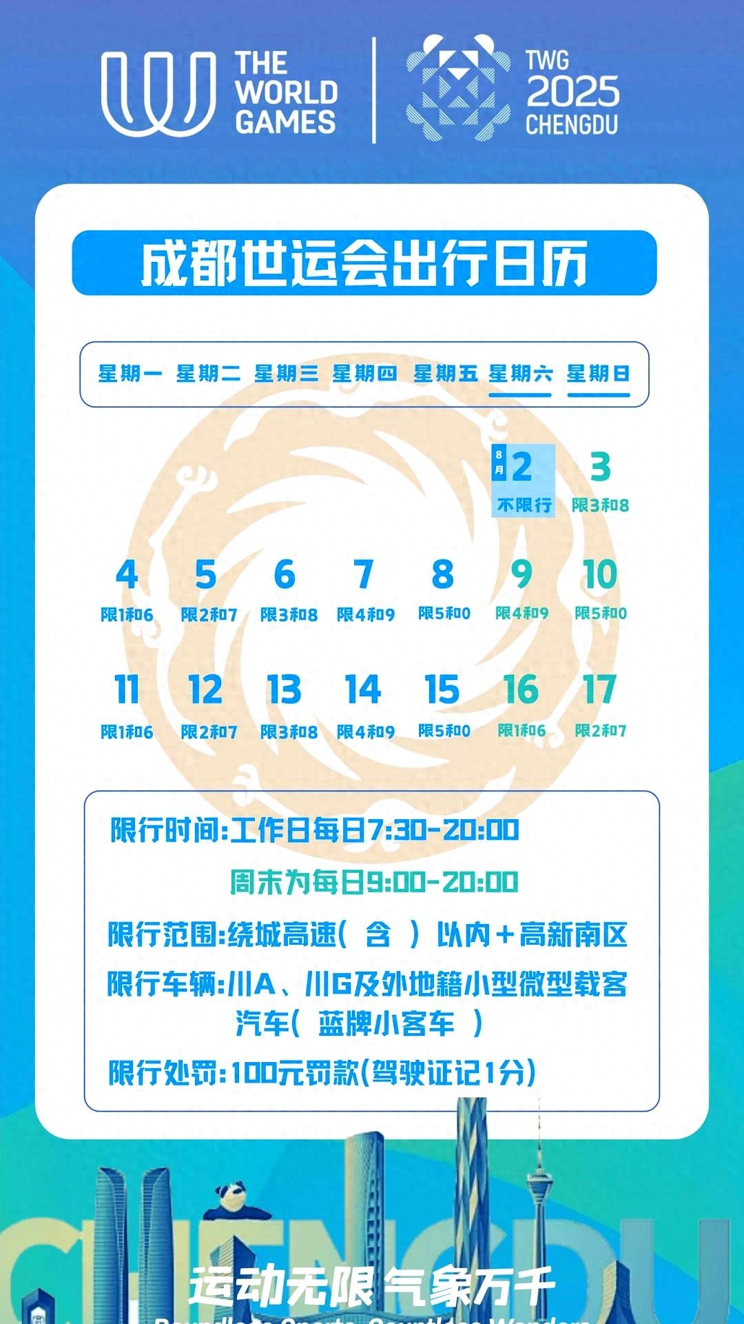 限行_成都绕城高速限行_世运会开幕式演练限行