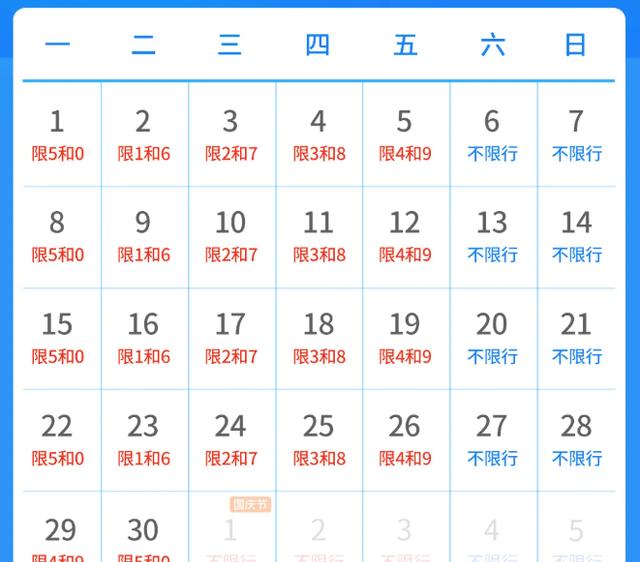 限行_天津尾号限行政策_天津外地车牌限行措施