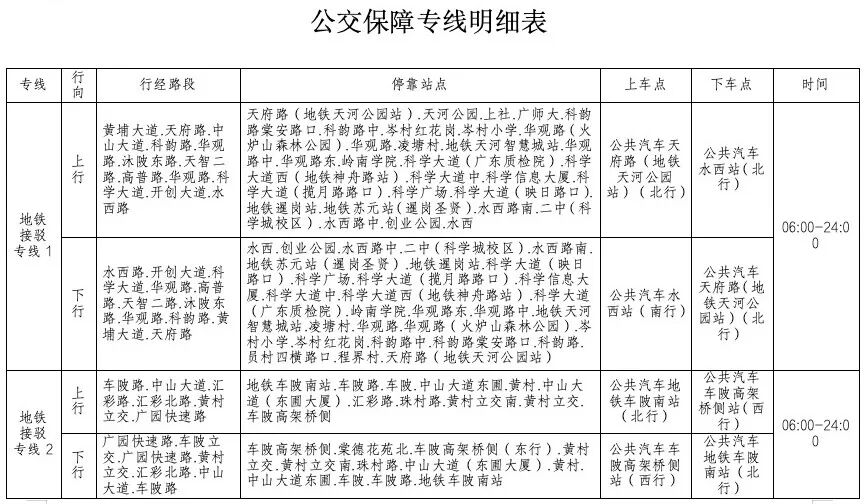 限行_广州小客车单双号限行措施 十五运会广州地铁运营调整 专用车道使用规定