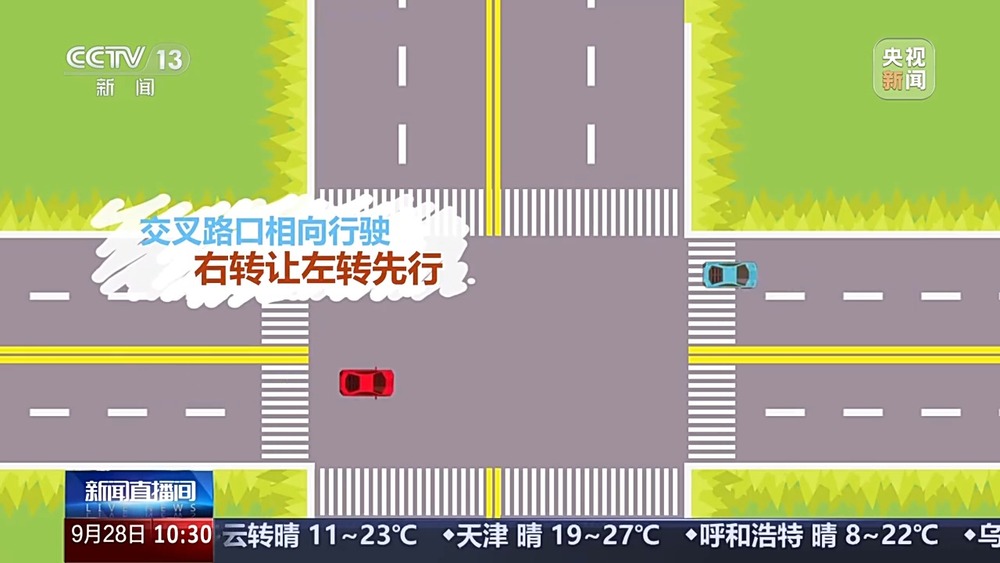 出行提示_无信号灯路口通行规则_国庆中秋假期交通安全风险