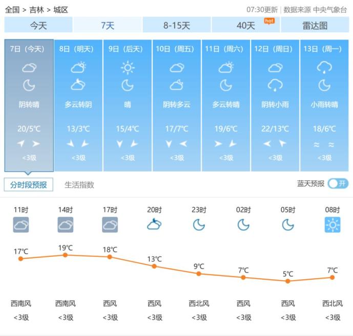 出行提示_吉林省公安厅交通管理总队返程提示_国庆返程高速公路免费时间