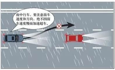 夏季疲劳驾驶预防_夏季行车安全提示_出行提示