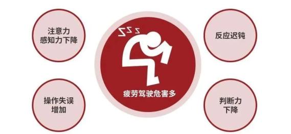 夏季疲劳驾驶危害_出行提示_疲劳驾驶法律定义