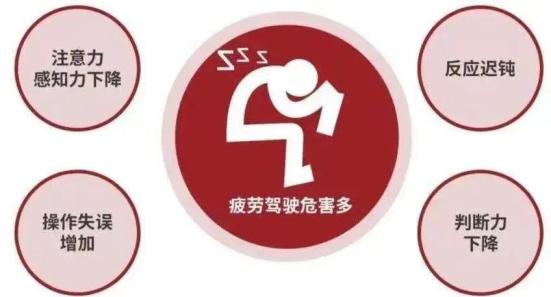 疲劳驾驶危害与预防_出行提示_秋季道路交通安全提示