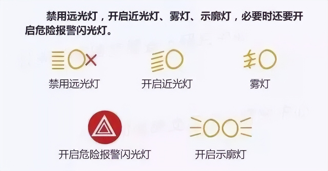 雾天安全行车_秋季雾天驾驶技巧_出行提示