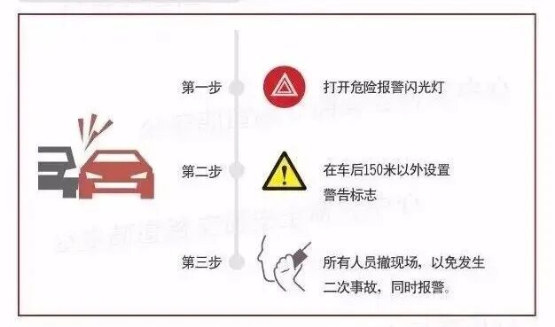 出行提示_冬季雾天出行攻略_雾天安全行车