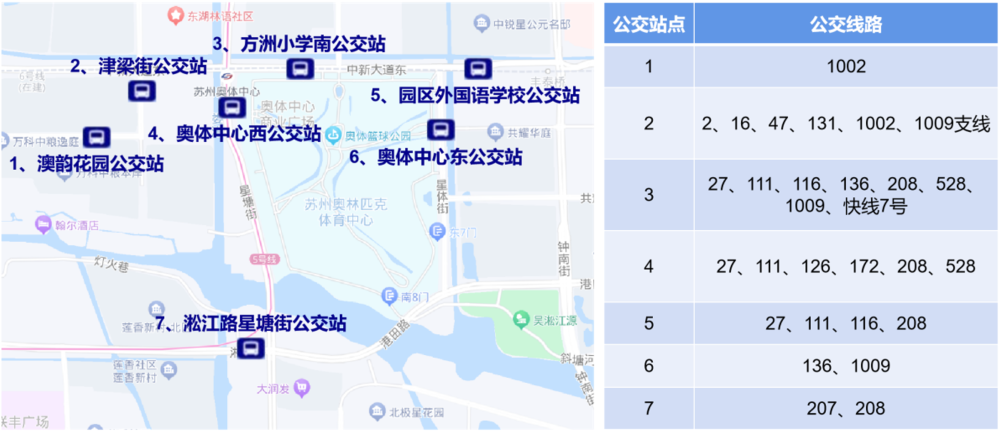 出行提示_中考出行提示_出行提示图片