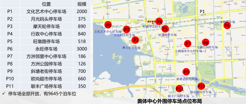 出行提示_出行提示图片_中考出行提示