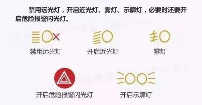 秋季雾天出行注意事项_雾天安全行车_出行提示