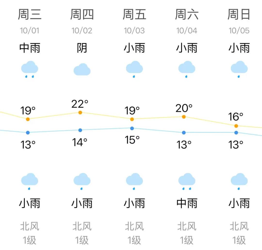 国庆中秋节交通出行安全提示_留坝县国庆中秋节高速免费政策_出行提示