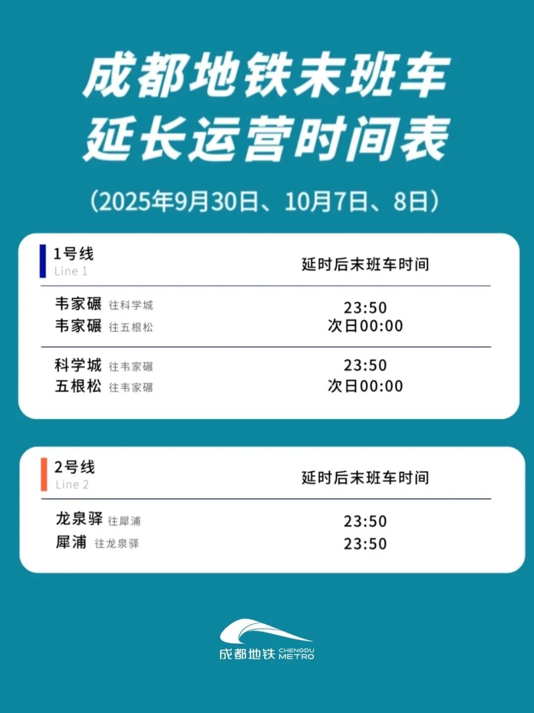 京津冀长三角粤港澳大湾区高速拥堵_出行提示_返程车流高峰攻略