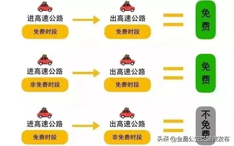 出行提示_国庆节交通出行提示_中秋国庆出行安全