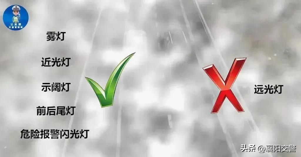 路面暗冰行车技巧_冬季雾天高速公路安全_出行提示