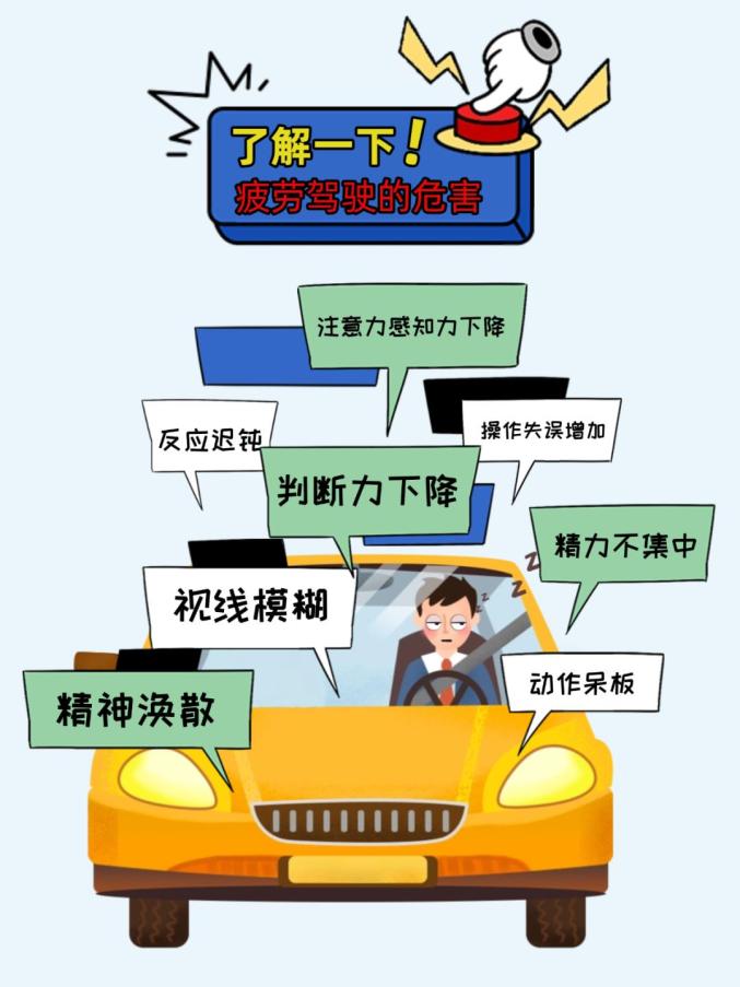 夏季疲劳驾驶事故_高速疲劳驾驶案例_出行提示