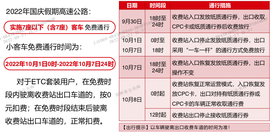 苏州国庆假期交通路况预测_苏州国庆假期天气预报_出行提示