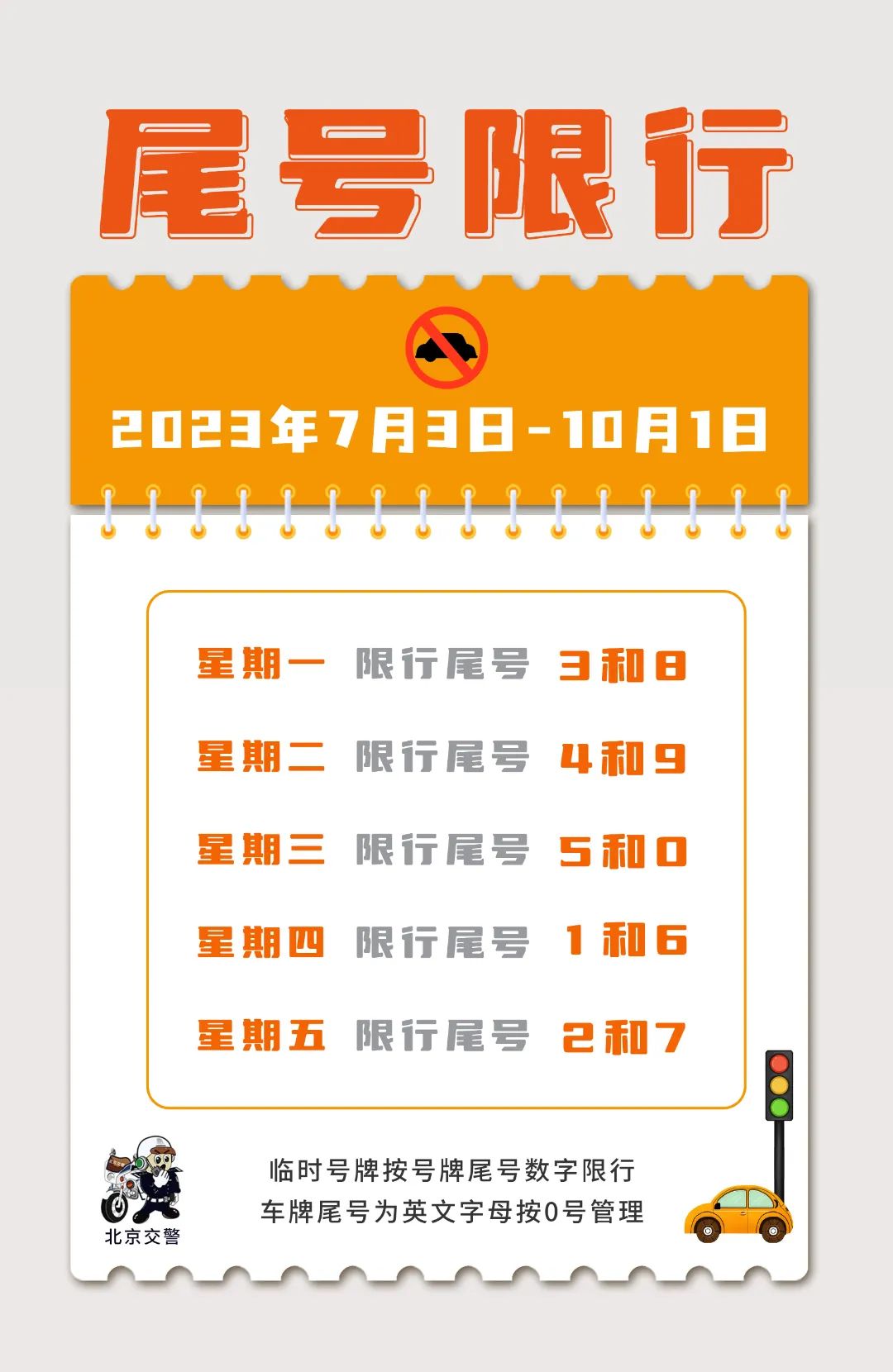 北京市工作日高峰时段区域限行交通管理措施_北京市机动车车牌尾号限行规定_限行