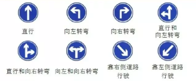  道路交通安全常识 __路况