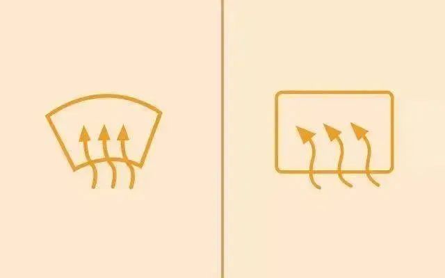 大雾天气出行安全_雾霾天行车注意事项_出行提示