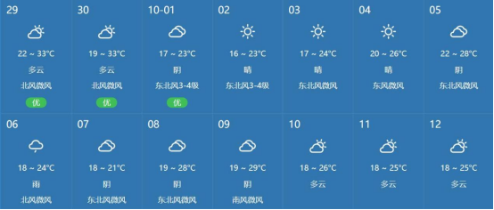 出行提示_国庆放假安排_国庆高速公路免费时间