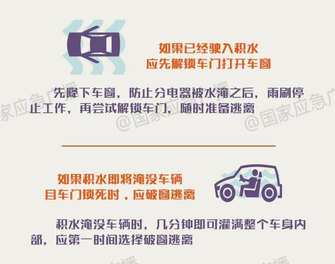 临汾暴雨安全出行指南_山西近期天气预报_出行提示