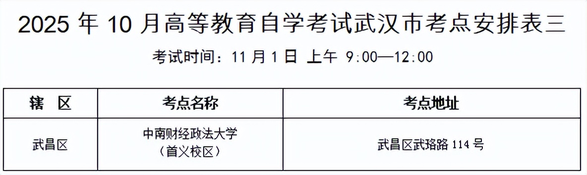 武汉2025年成人高考交通提示_武汉2025年自学考试出行指南_出行提示