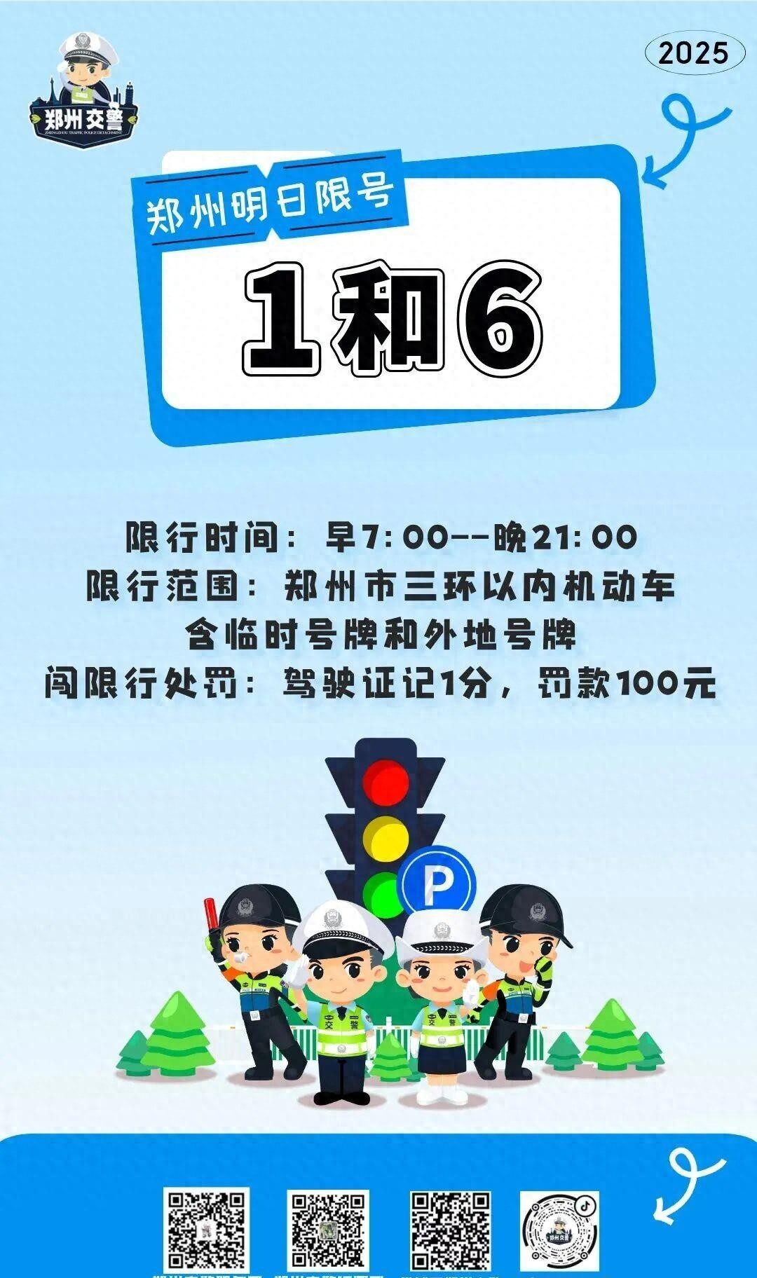 郑州市机动车尾号限行处罚 2025年11月17日 郑州限行处罚标准_限行
