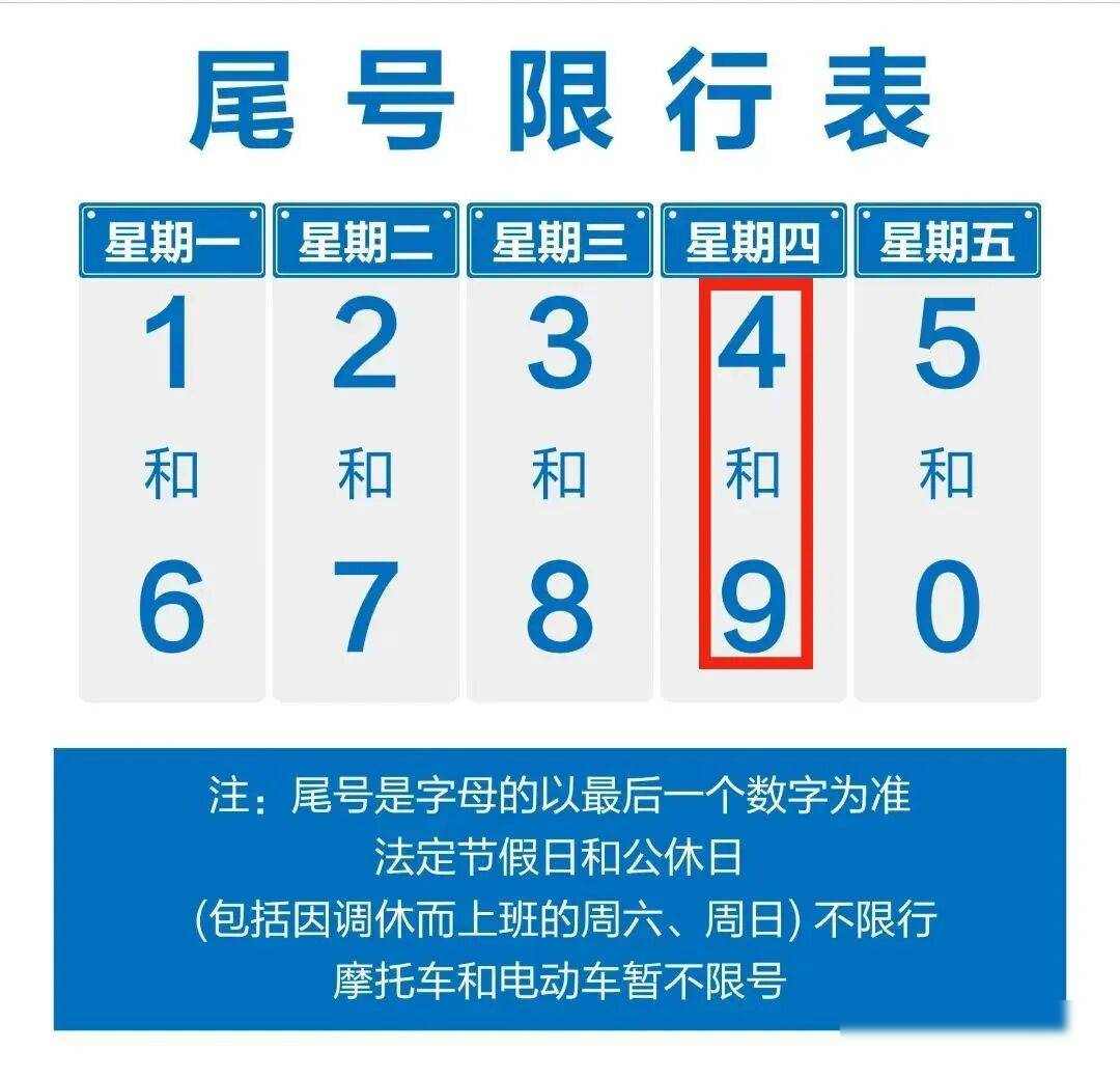 限行绕行路线指南_宜宾雾霾橙色预警_限行