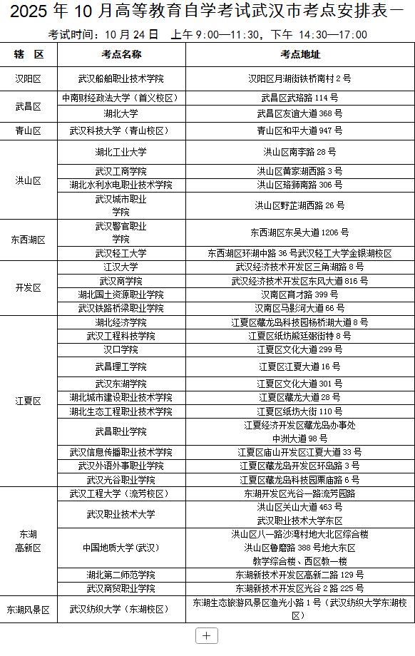 2025年武汉考试交通出行提示_出行提示_武汉三场重要考试