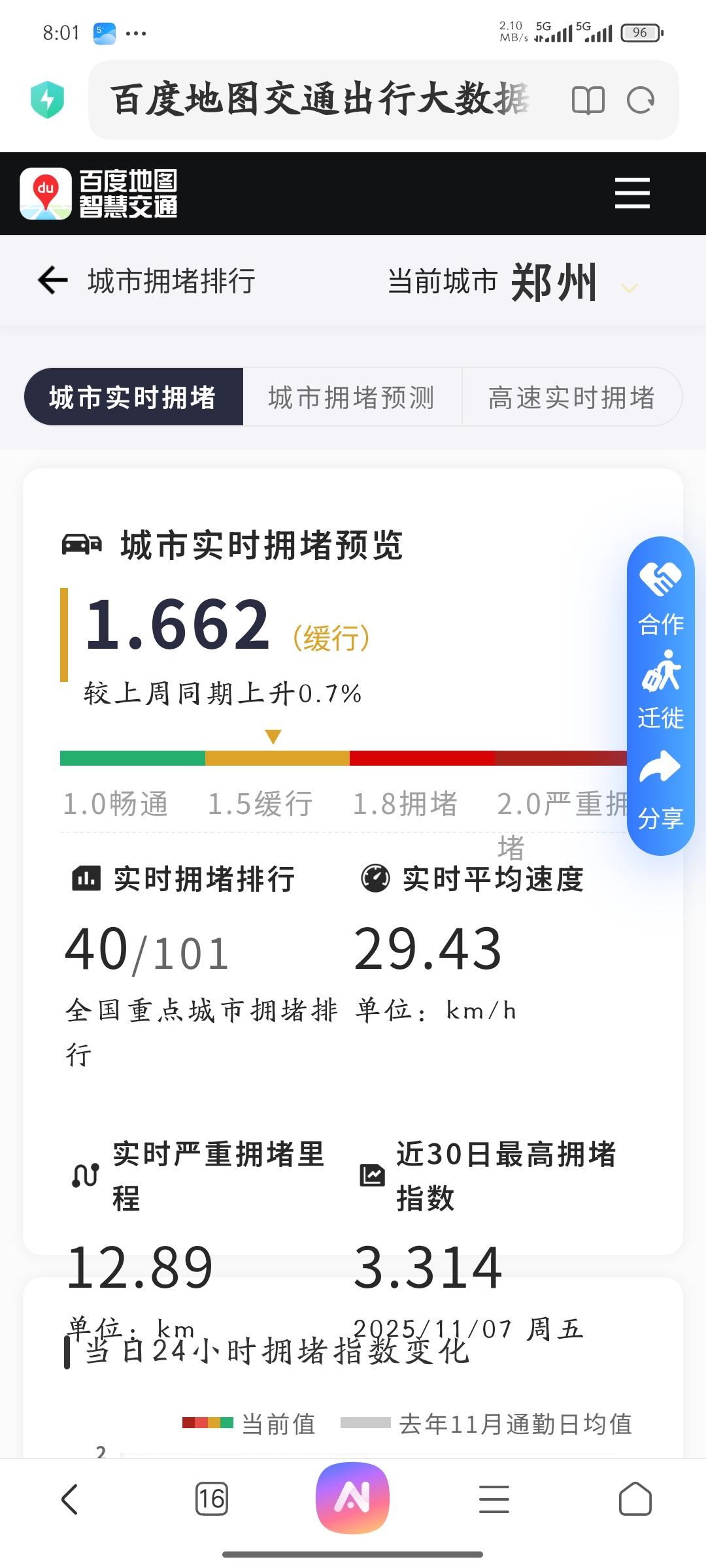郑州市限行政策恢复_限行_郑州公共交通早高峰客流量增长