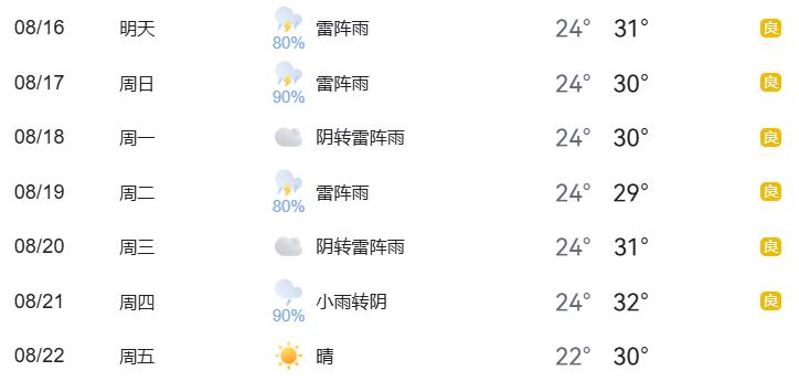 北京周末交通管制_出行提示_大型活动周边道路出行提示