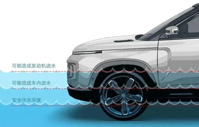 雨天出行安全_出行提示_吉林天气预报