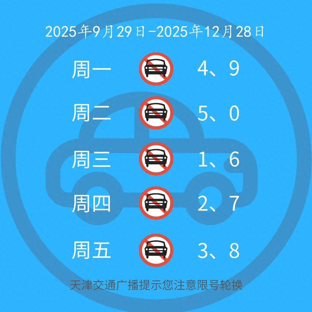 天津外环线以内限行规定_限行_天津机动车尾号限行2025轮换