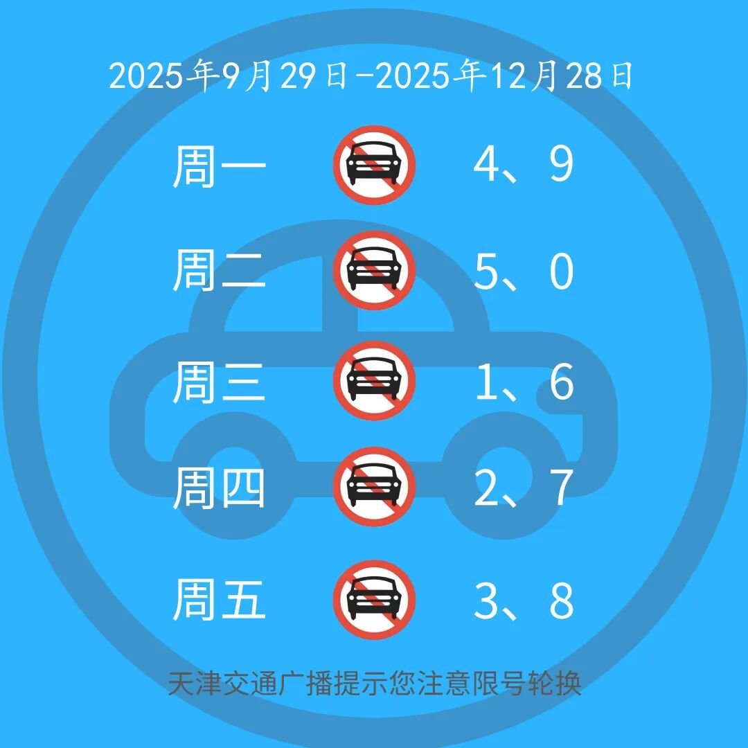 天津外环线以内交通管制规定_限行_天津机动车尾号限行2025轮换期