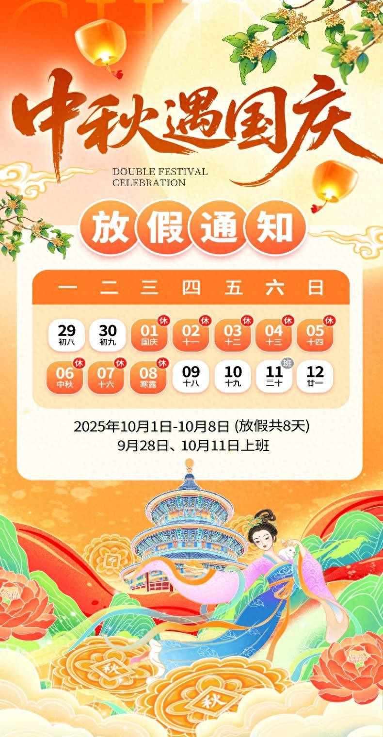 国庆中秋假期高速免费通行政策_出行提示_河南省高速公路路网运行情况预测