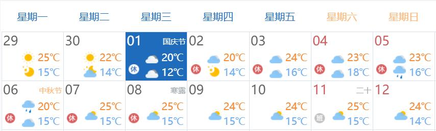 河南省高速公路路网运行情况预测_出行提示_国庆中秋假期高速免费通行政策