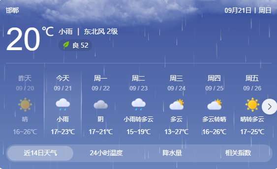 保持良好视野_出行提示_雨天行车安全