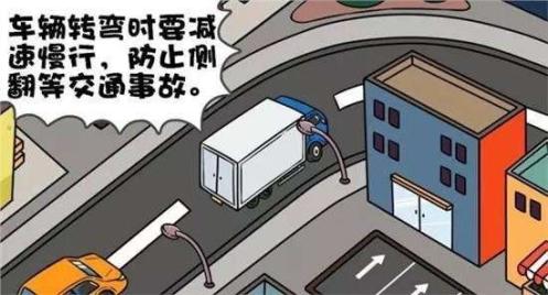 出行提示_雨雪天气驾驶技巧_雨雪天行车安全