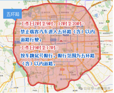 限行_进京证办理流程_北京外地车限行规定